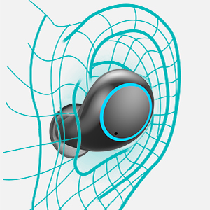 Aufo Headphones